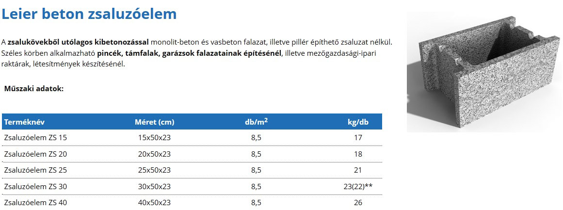 betontermék zsalukő